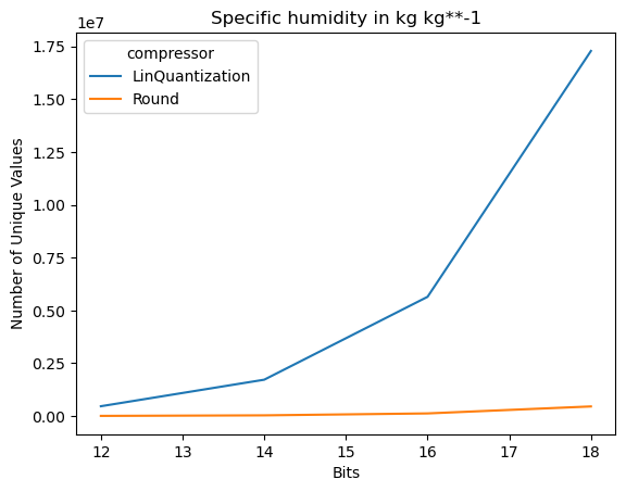 ../_images/_notebooks_examples-advanced-user-defined-metrics_11_0.png