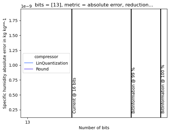 ../_images/_notebooks_examples-programmatic_9_0.png